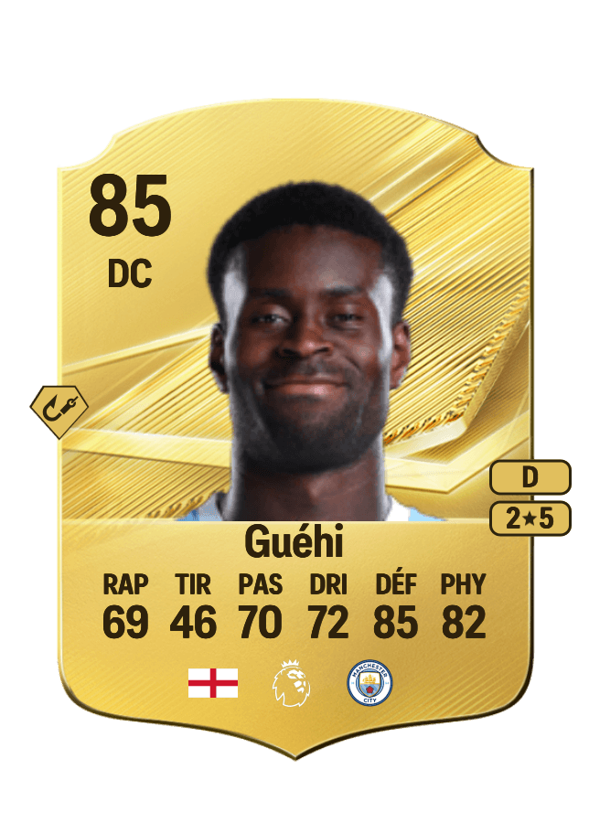 Marc Guéhi card