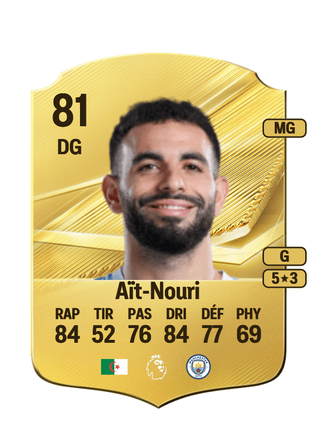 Rayan Aït-Nouri card