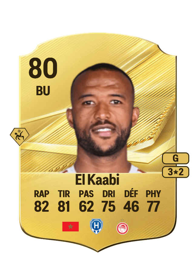 Ayoub El Kaabi card