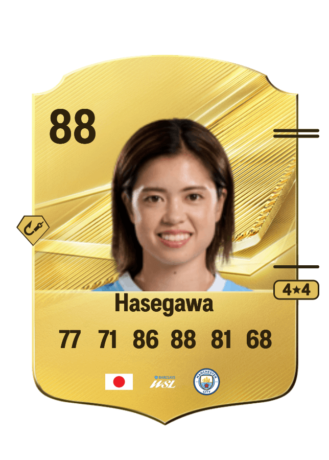 Yui Hasegawa card