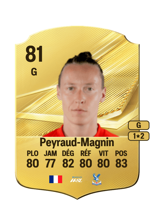 Pauline Peyraud-Magnin card