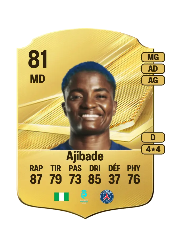Rasheedat Ajibade card