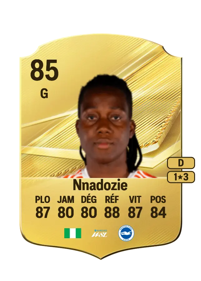 Chiamaka Nnadozie card