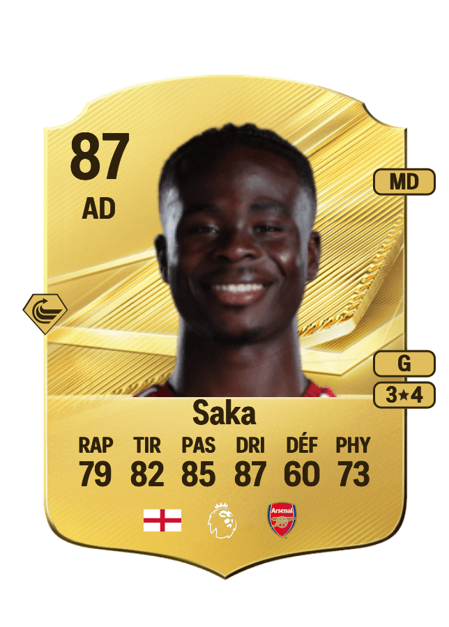 Bukayo Saka card