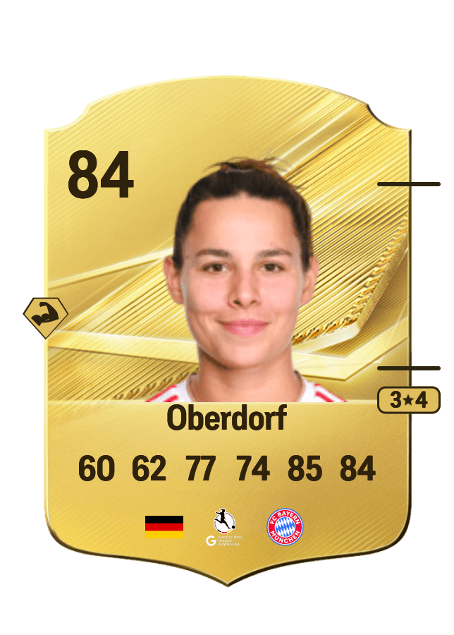 Lena Oberdorf card