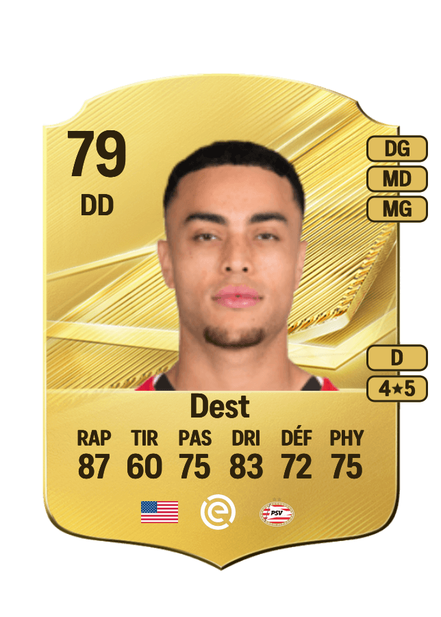 Sergiño Dest card