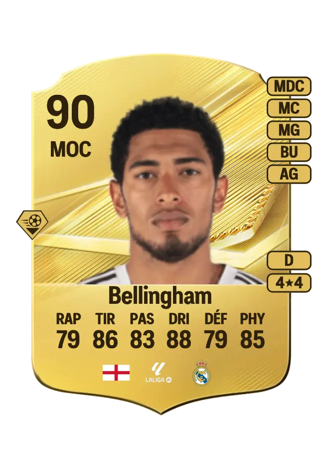 Jude Bellingham card