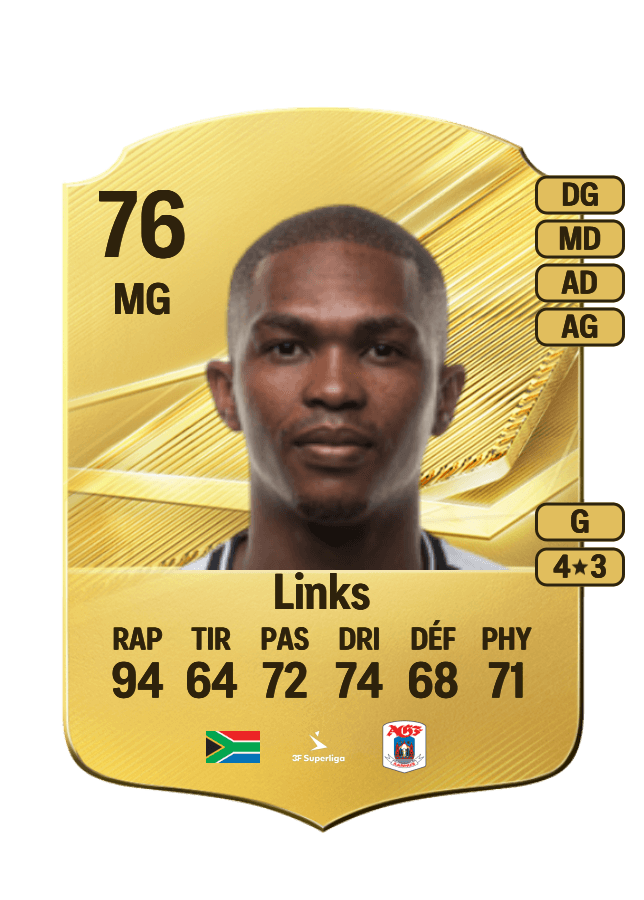 Gift Links card