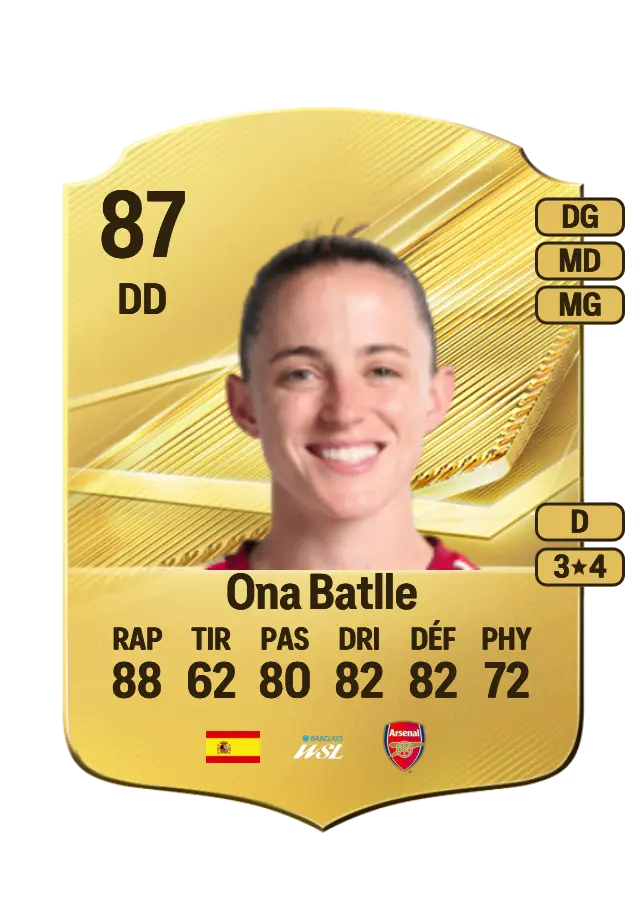 Ona Batlle card