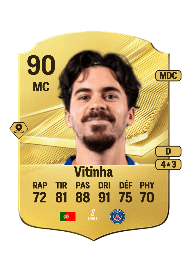 Vitinha card