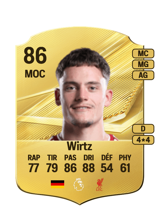 Florian Wirtz card