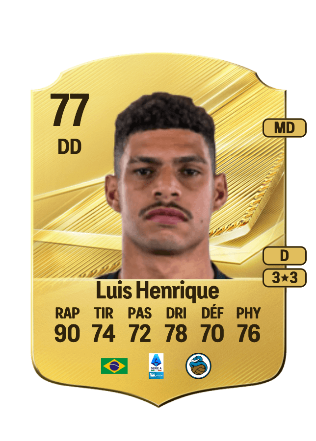 Luis Henrique card