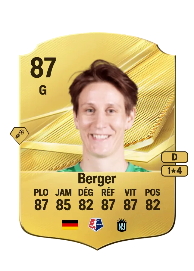 Ann-Katrin Berger card