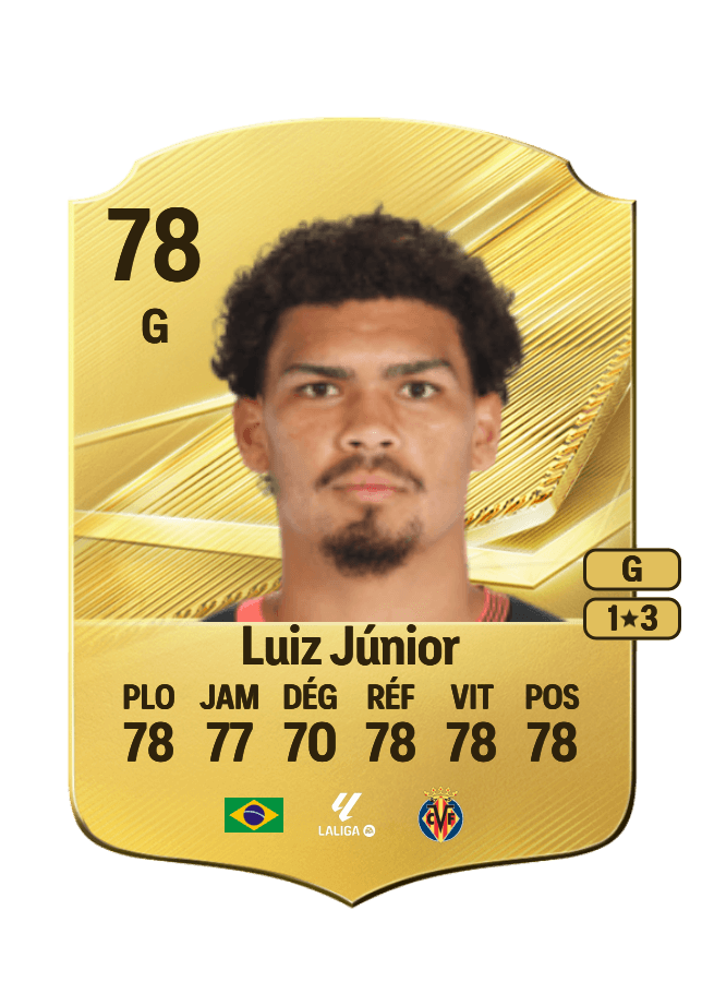 Luiz Júnior card