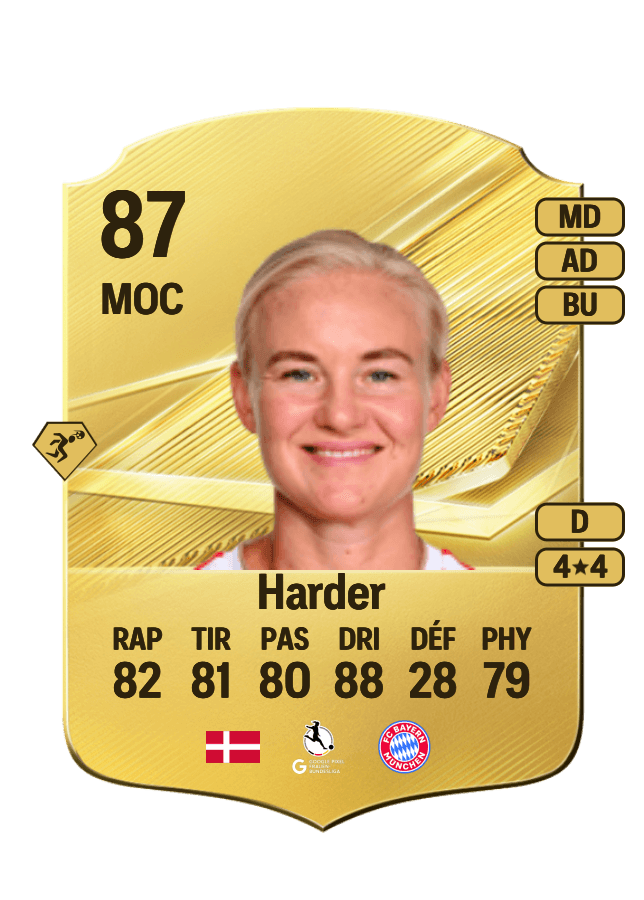 Pernille Harder card