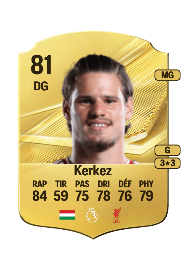 Milos Kerkez card