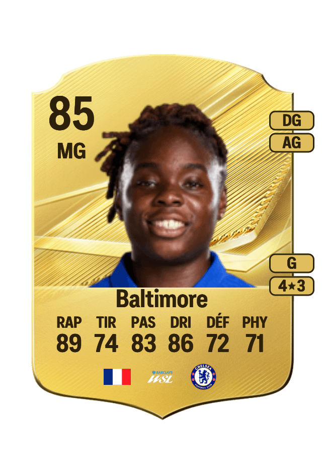 Sandy Baltimore card