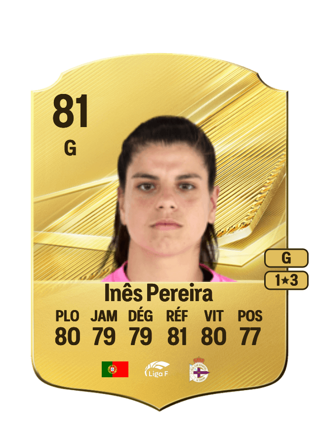 Inês Pereira card