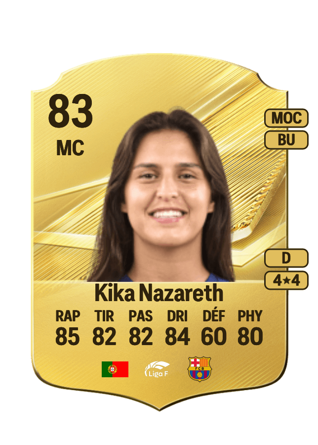 Kika Nazareth card