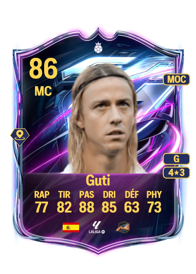 Guti card