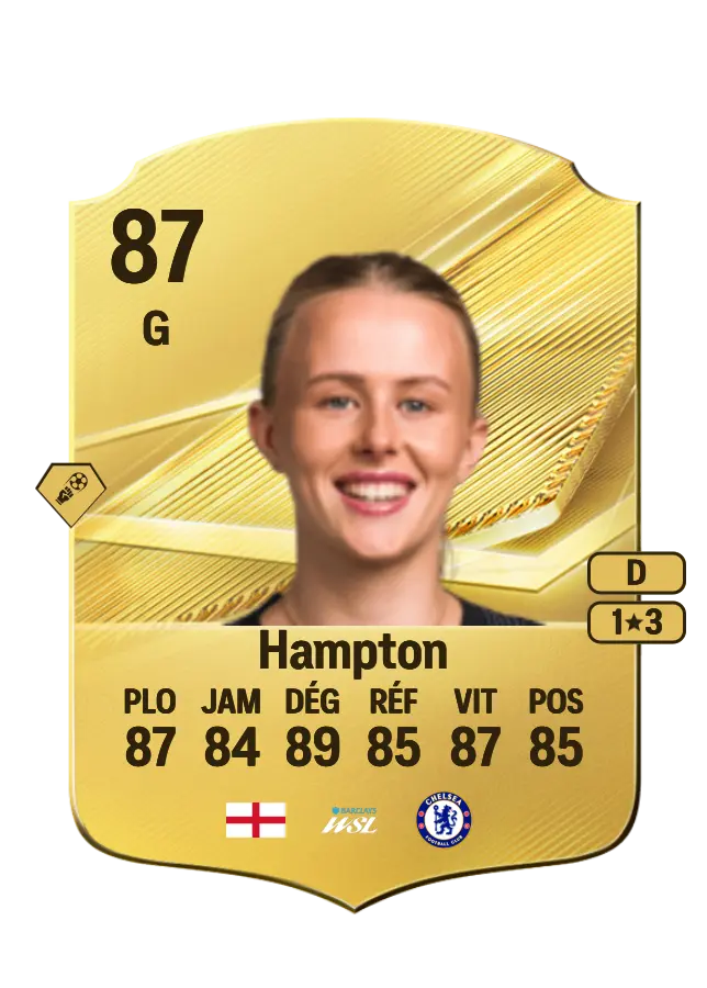 Hannah Hampton card