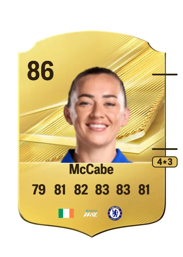 Katie McCabe card