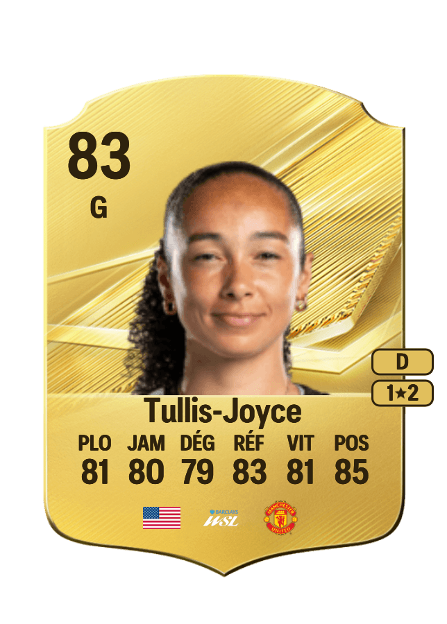 Phallon Tullis-Joyce card