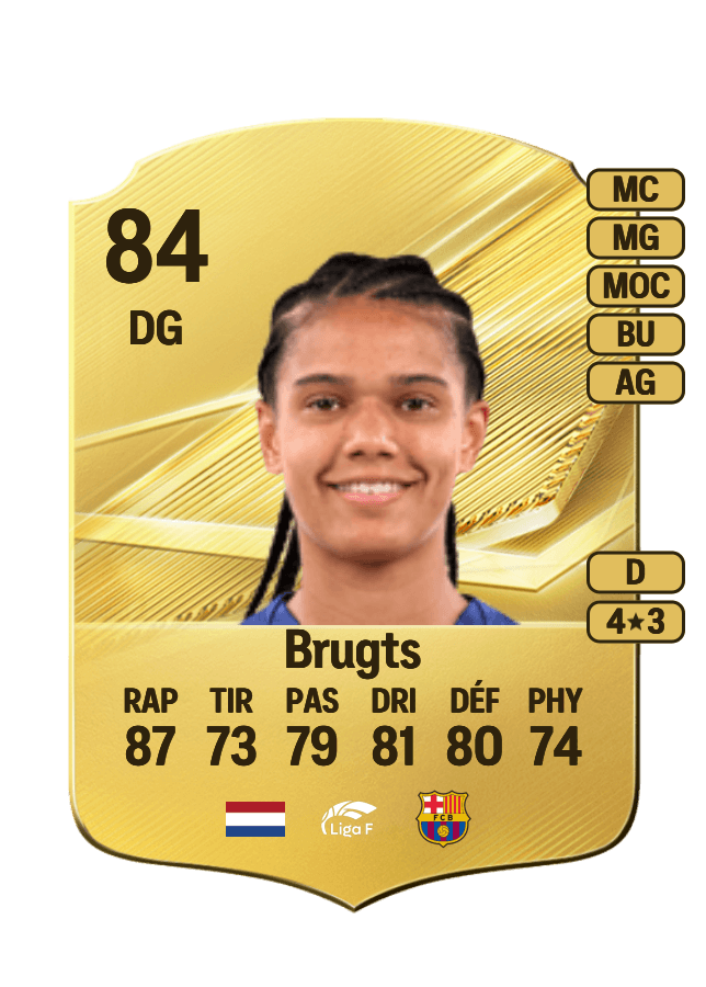 Esmee Brugts card