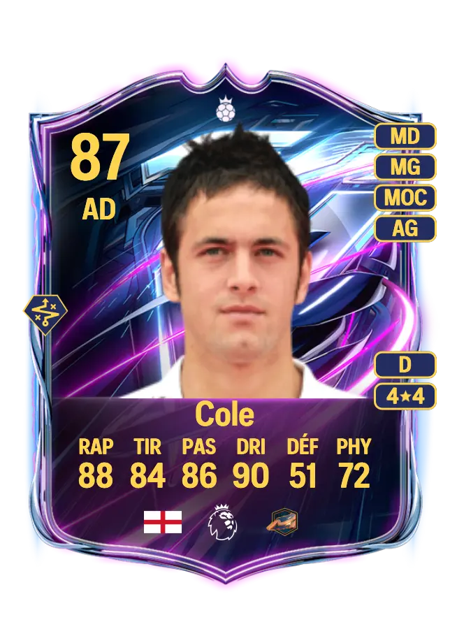 Joe Cole card