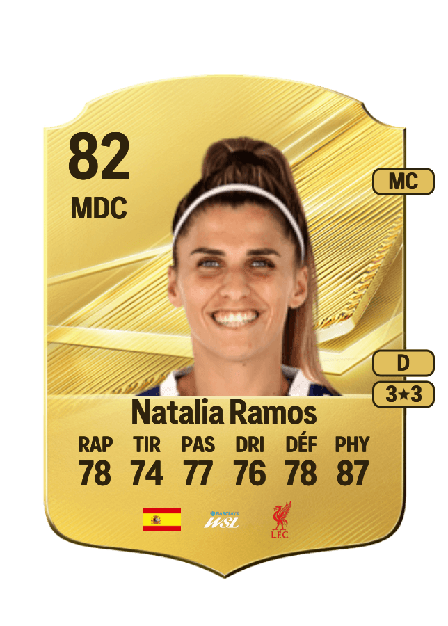 Natalia Ramos card