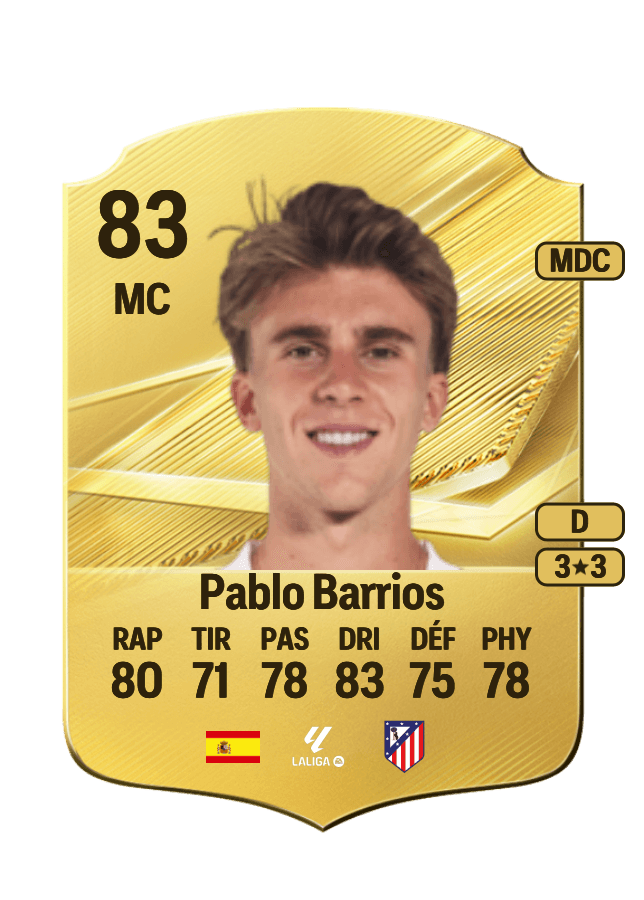 Pablo Barrios card