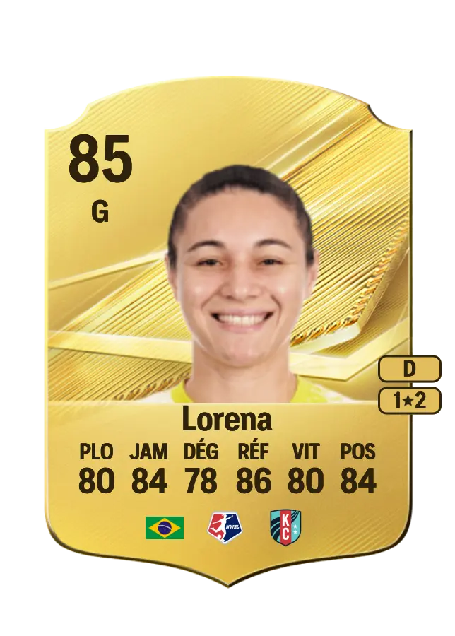 Lorena card