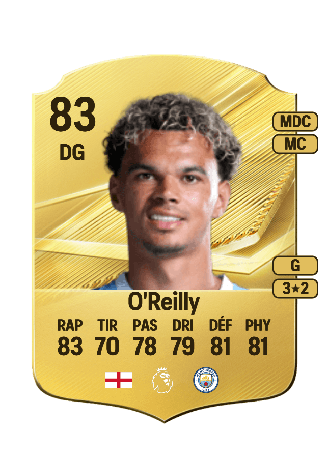 Nico O'Reilly card