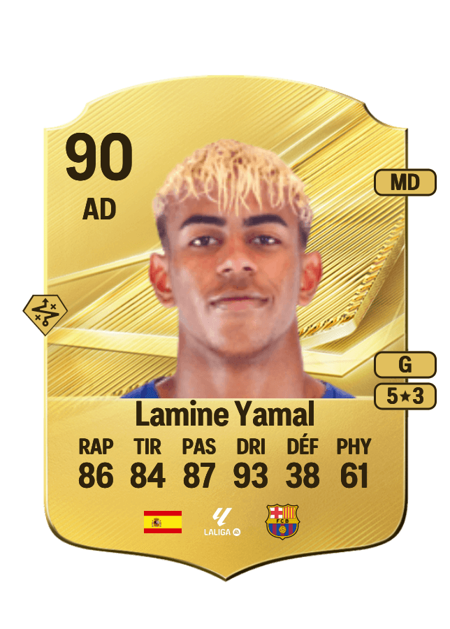 Lamine Yamal card