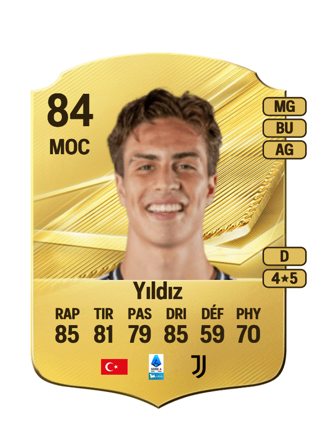 Kenan Yıldız card