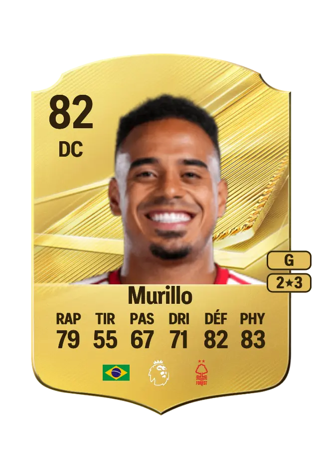 Murillo card