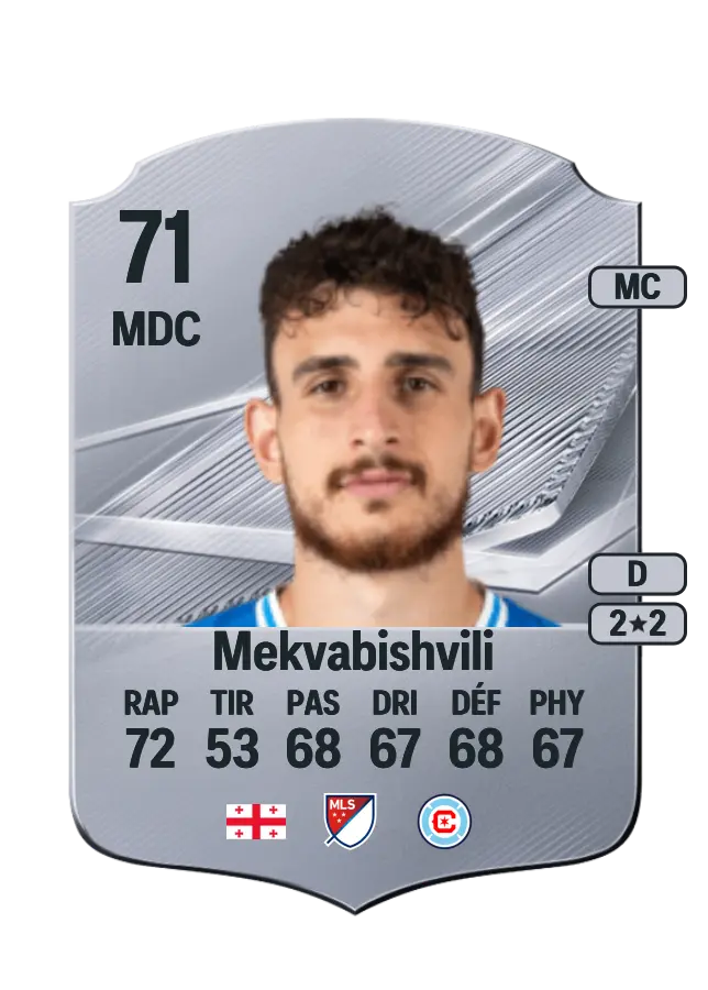Anzor Mekvabishvili card