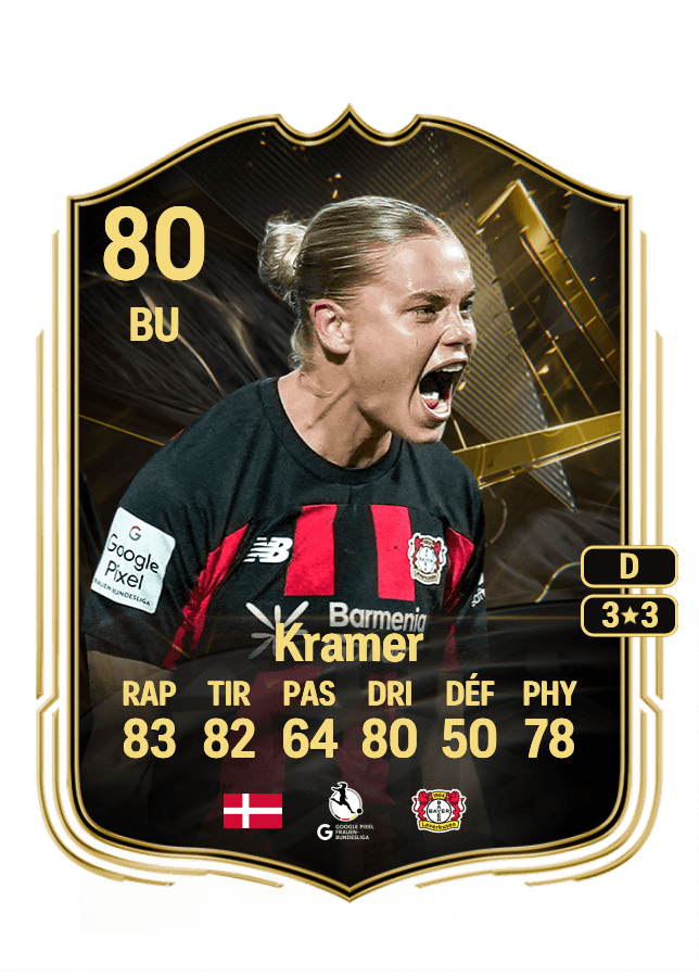 Cornelia Kramer card