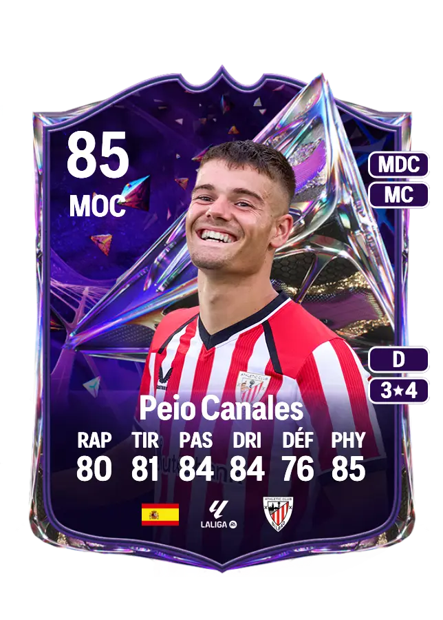 Peio Canales card