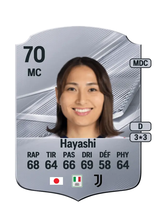 Manaka Hayashi card