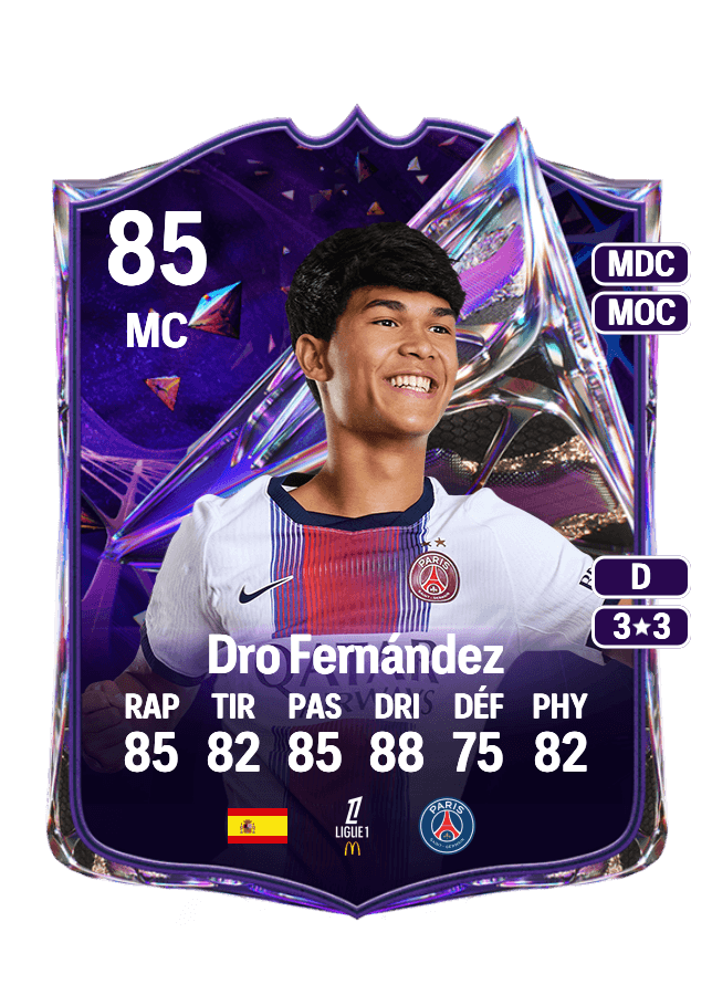 Dro Fernández card