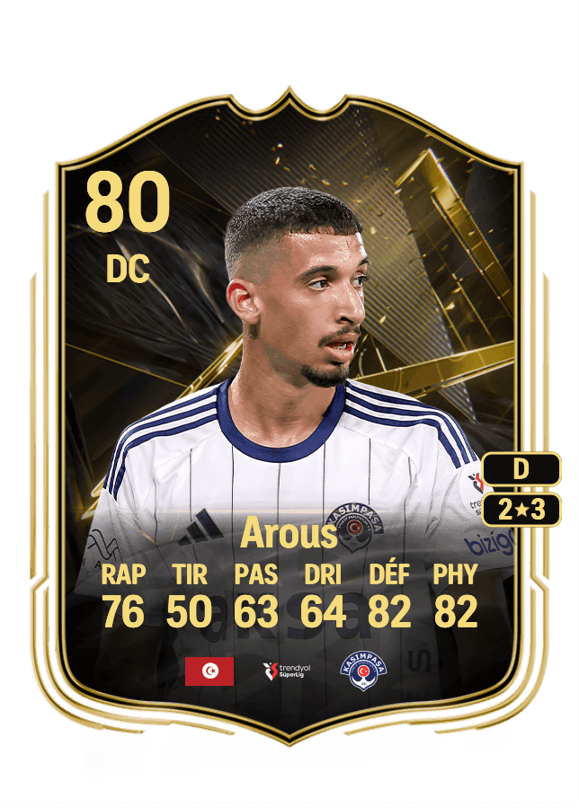 Adem Arous card