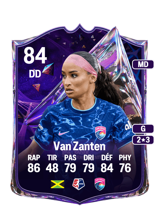 Mimi Van Zanten card