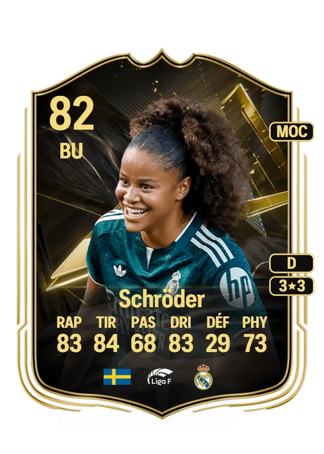 Felicia Schröder card