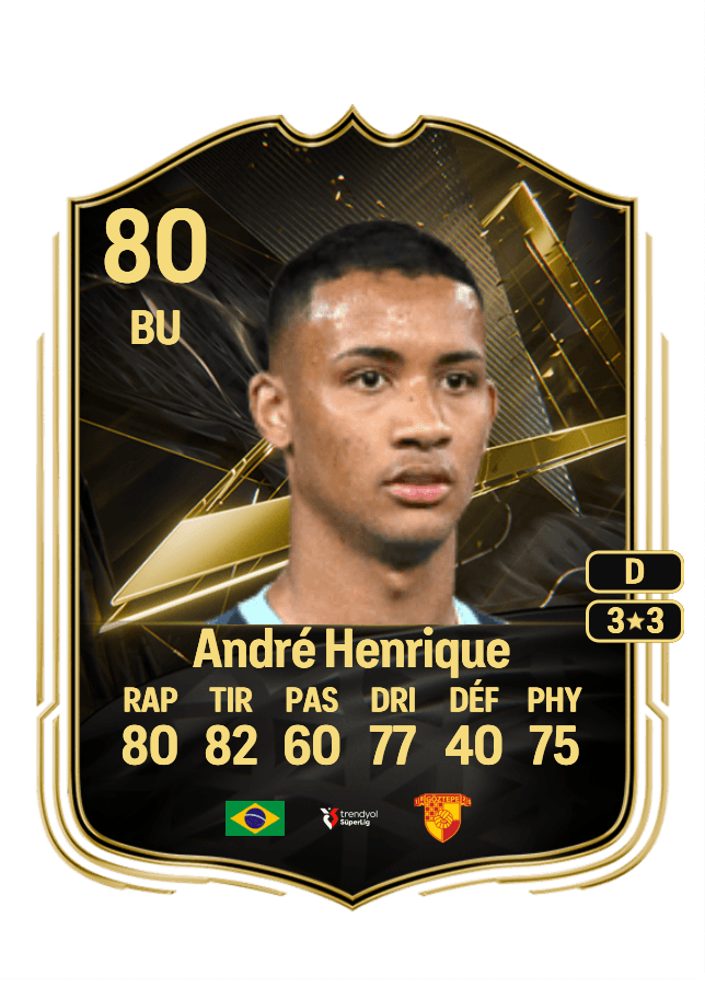 André Henrique card