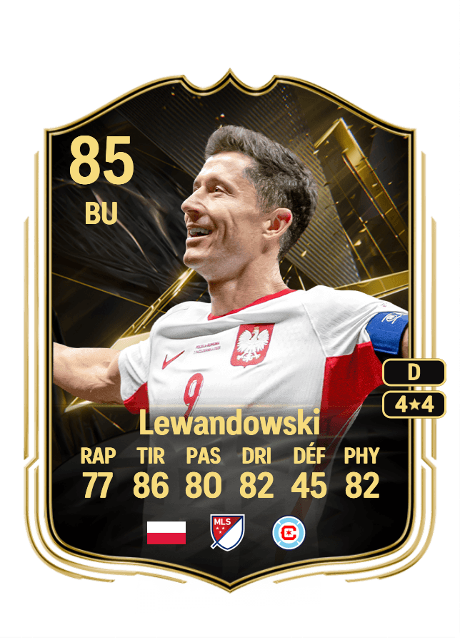 Robert Lewandowski card