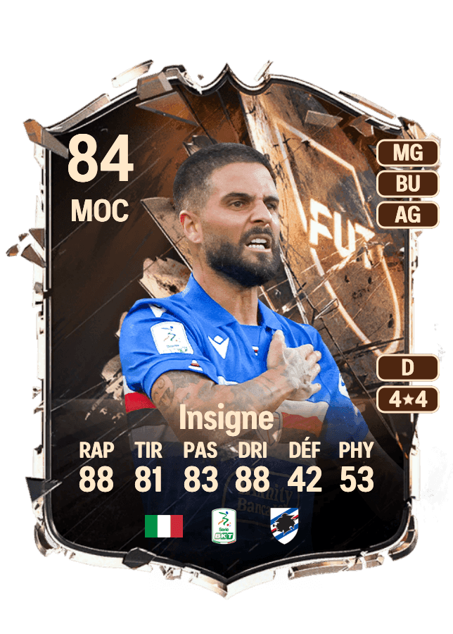 Lorenzo Insigne card