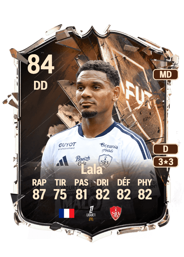 Kenny Lala card