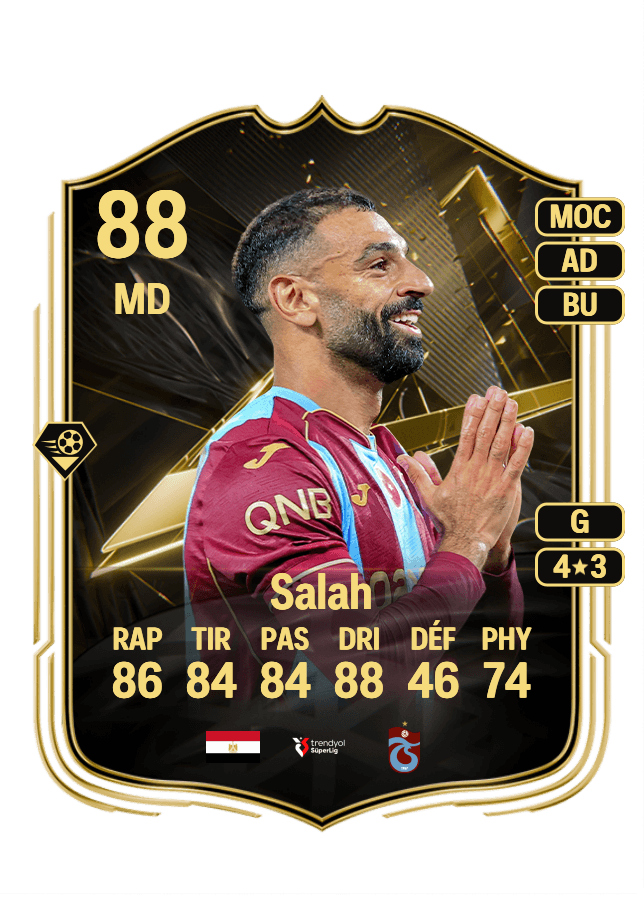Mohamed Salah card