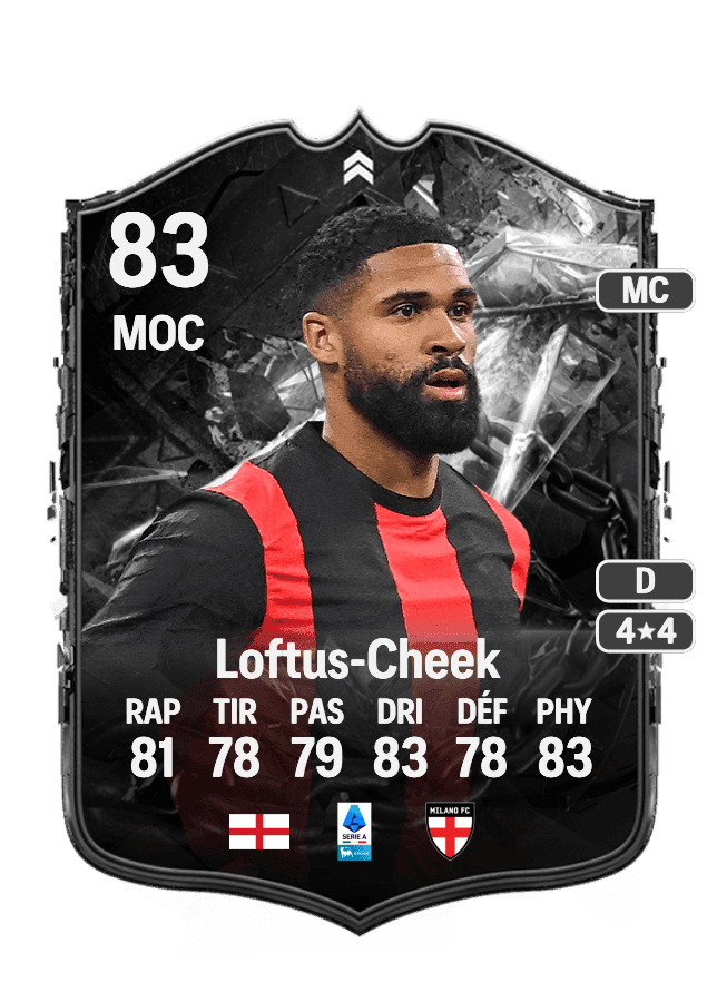 Ruben Loftus-Cheek card